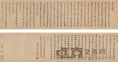 左光斗 书法 手卷 22×170cm